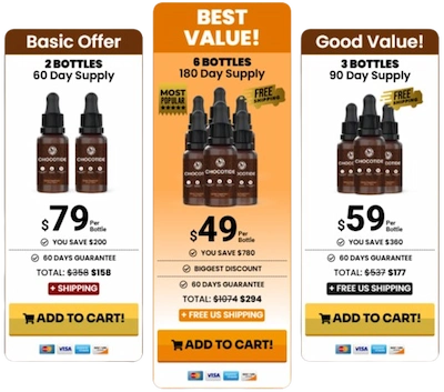 Chocotide Price