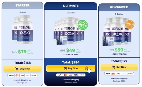 VisiFlora VisiFlora Price